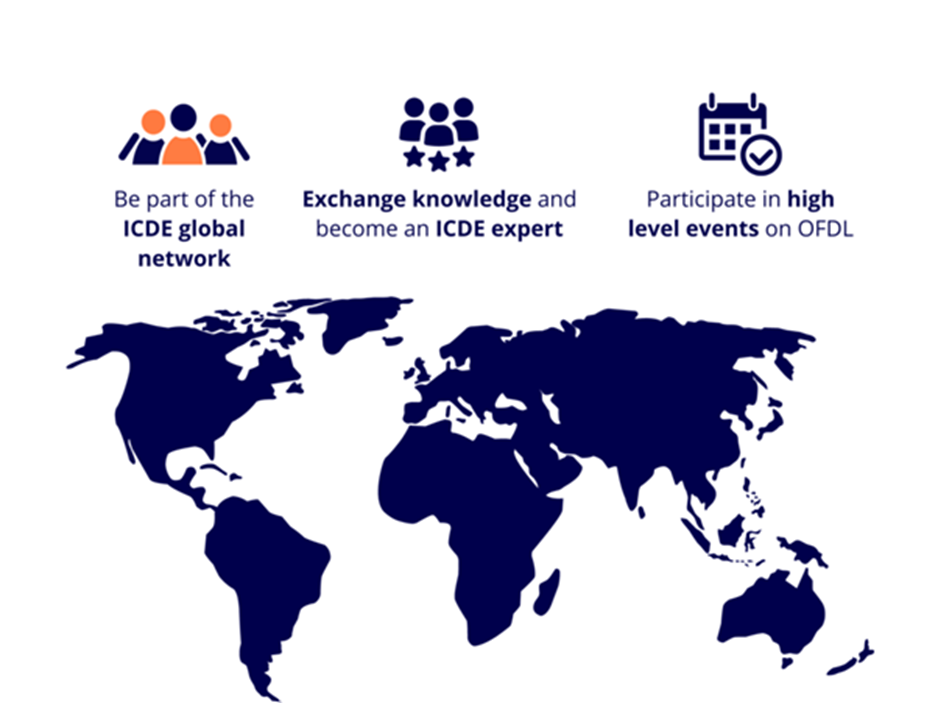 A map of the world with text and icons

Description automatically generated